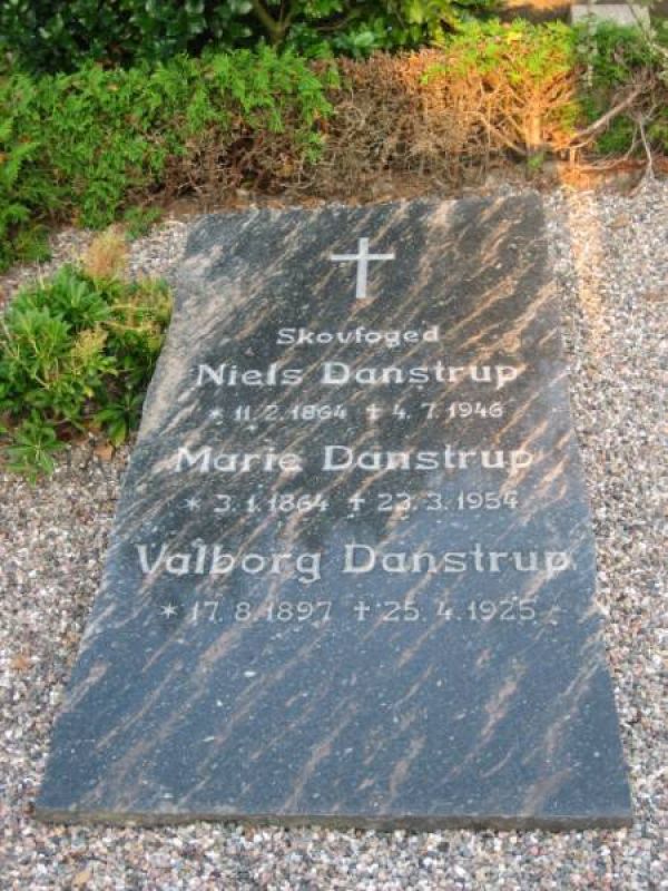 Niels Danstrup.jpg